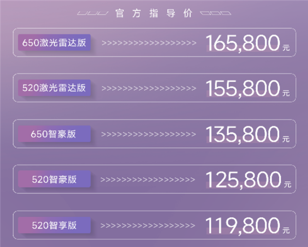 15万就带激光雷达智驾!广汽埃安AION RT上市:11.98万起