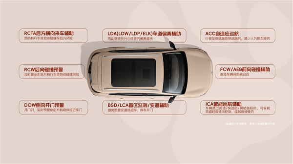 比亚迪元Plus劲敌!名爵ES5上市:限时一口价10.39万元起