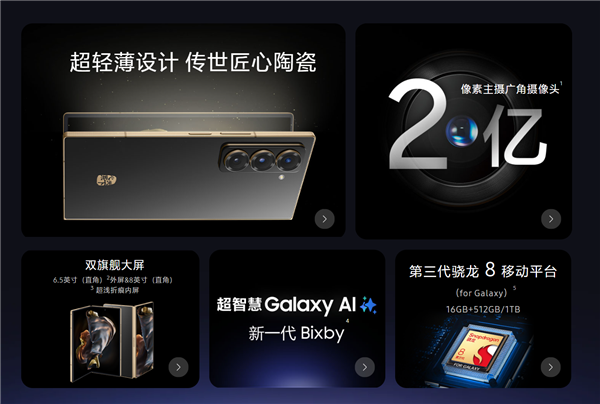 中国市场专属!三星W25/W25 Flip今晚发布:参数汇总来了