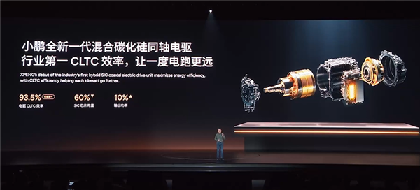 小鹏发布混合碳化硅同轴电驱:CLTC效率93.5%行业第一