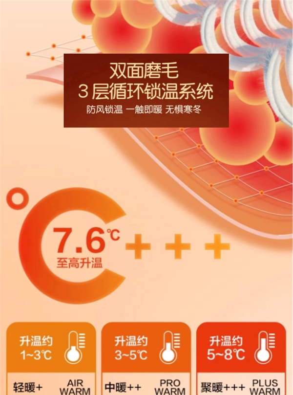 雅鹿德绒无痕保暖套装到手仅24.57元:防风锁温 无惧寒冬