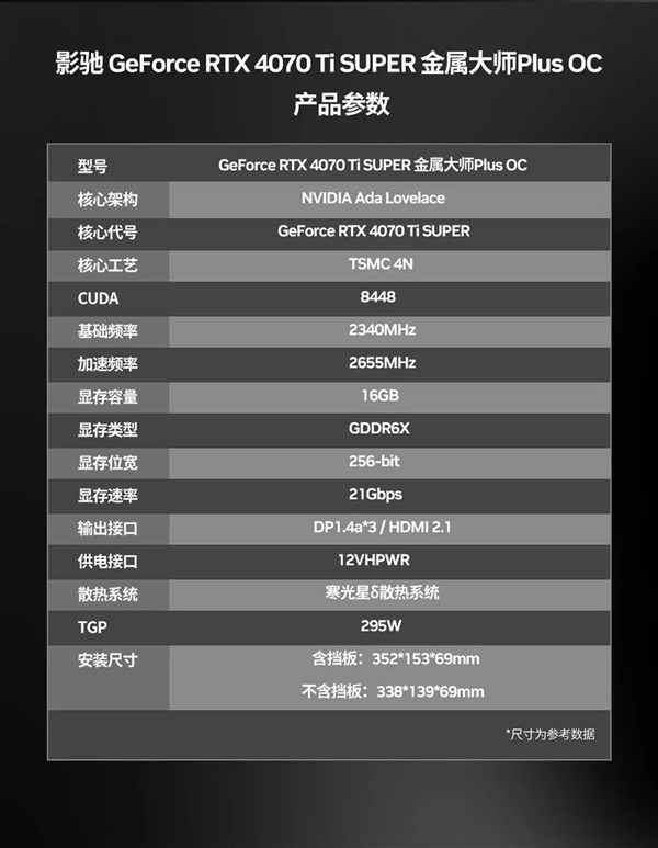 首发6299元!影驰RTX 4070 Ti SUPER 金属大师PLUS OC正式发售