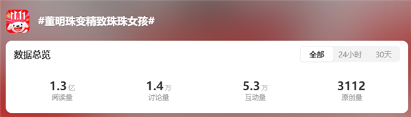 董明珠变精致珠珠女孩词条引热议 网友:营销团队绝对是人才