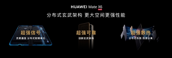 全球首发三网卫星通信！华为Mate X6系列发布：12999元起