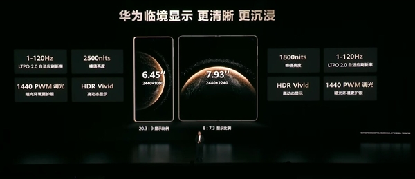 全球首发三网卫星通信！华为Mate X6系列发布：12999元起