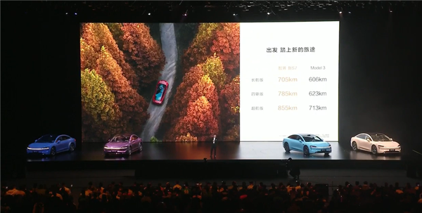 全系800V 智界新S7入门就配82度大电池：能跑705km