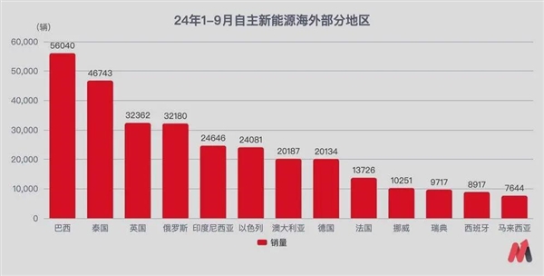 取消关税 只是欧盟的小把戏