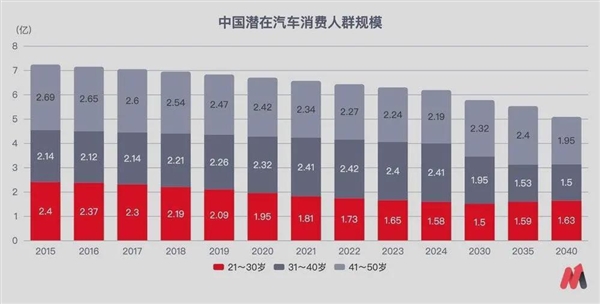 取消关税 只是欧盟的小把戏