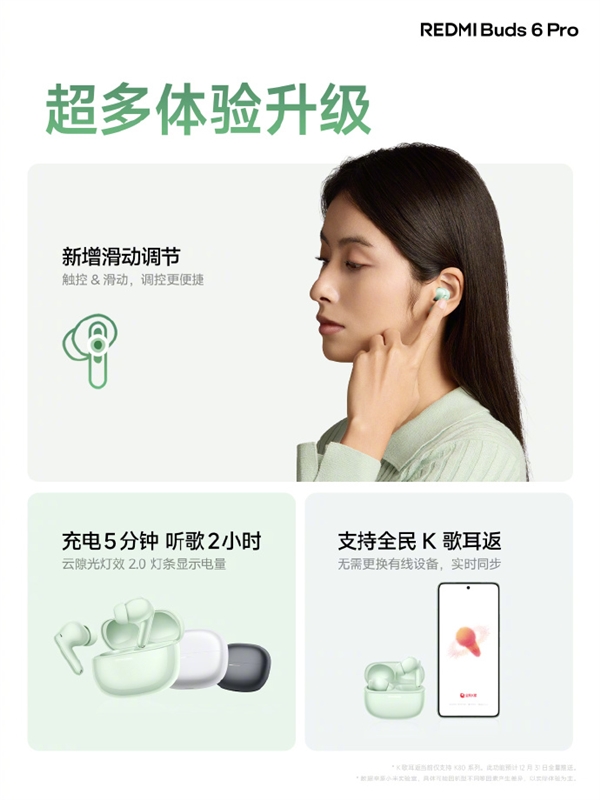 399元！REDMI Buds 6 Pro发布：首发罕见圈瓷同轴三单元