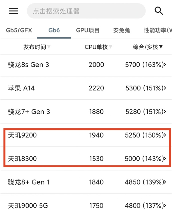 新一代麒麟到底啥水平！华为Mate 70系列麒麟9020处理器跑分揭秘：敢拼才会有奇迹