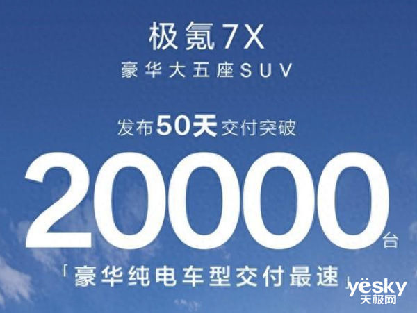 Model Y年终降价：特斯拉开始反击国产新能源汽车