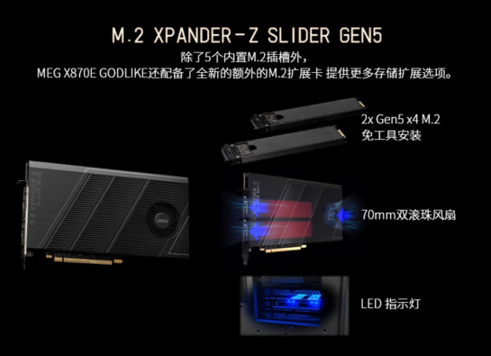 终身质保！微星X870E GODLIKE超神主板上市：首发8999元