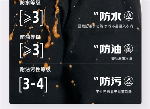防水抗油污：361° 三防科技羽绒服239元官方大促（门店639元）