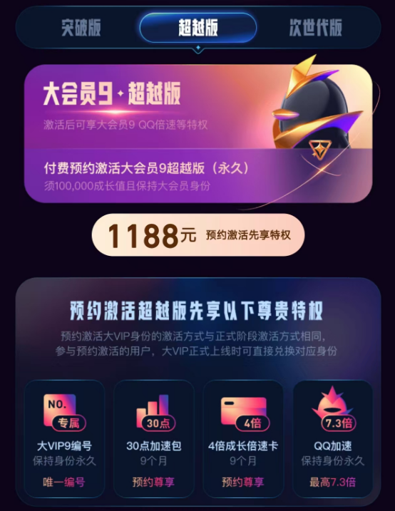 腾讯QQ大会员9开启预约！最贵1888元永久激活 最高8倍加速