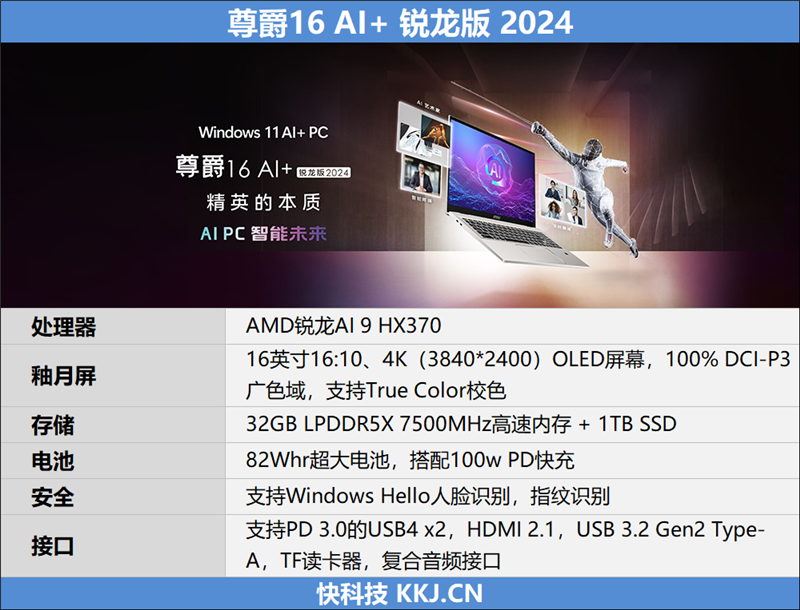 新一代AI轻薄设计本！微星尊爵16 AI+ 锐龙版 2024笔记本评测：轻薄之下亦有澎湃