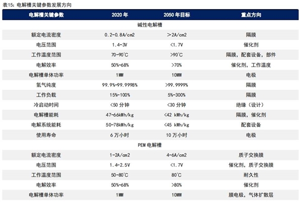 被吹捧的“人类终极能源” 为何没人提了